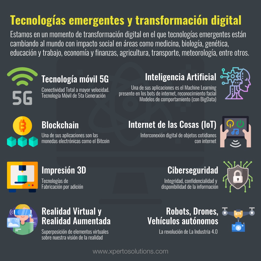 Tecnologías Emergentes y Transformación Digital más visibles en tiempo de Coronavirus